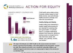 Action for Equity - Children