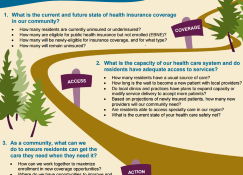 Planning for the Affordable Care Act